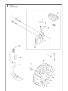 Ignition System Diagram and Parts List for 543RB  Husqvarna Brush Cutter