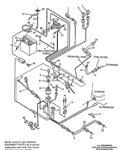 Part Location Diagram of 1502 Husqvarna Nut, Lock, 1/4-20 Thd.