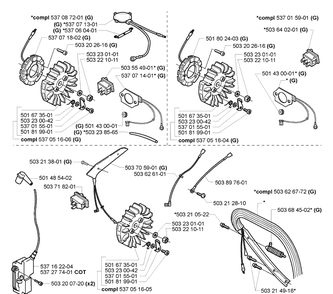 Ignition/Flywheel Diagram and Parts List for 362XP 2005-05 Husqvarna Chainsaw