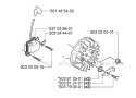 Ignition System Diagram and Parts List for 232R 2006-04 Husqvarna Brush Cutter