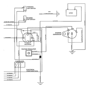 Wiring - Gasoline Vehicle (Part 2) Diagram and Parts List for HUV4210GXP 2005-06 Husqvarna Lawn Tractor