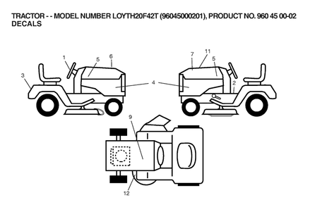 Decals Diagram and Parts List for YTH20F42T (960450002-01)(2006) Husqvarna Lawn Tractor