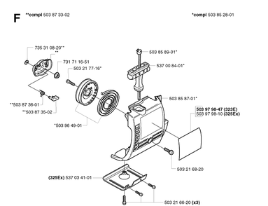 Starter Diagram and Parts List for 325E 20020900001-Current Husqvarna Edger