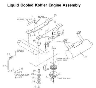 Engine Diagram and Parts List for ZTH6125 (968999186)(2006-04) Husqvarna Lawn Mower