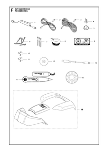 Part Location Diagram of 577233501 Husqvarna Cable