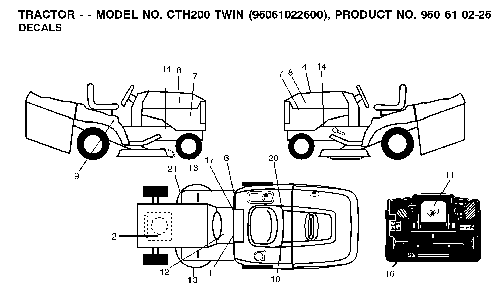 Decals Diagram and Parts List for CTH200TWIN (96061022600)(2007-10) Husqvarna Lawn Tractor
