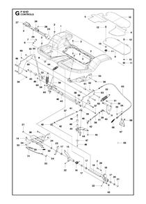Controls Diagram and Parts List for P525D 20120100001 - 20143999999 Husqvarna Lawn Tractor