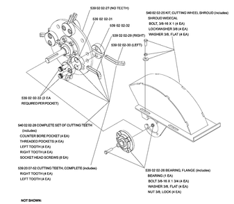 Shroud And Blade Assembly Diagram and Parts List for SG13 (968999239)(2009-02) Husqvarna Stump Grinder