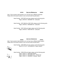 Part Location Diagram of 545030401 Husqvarna Kit-Carb.