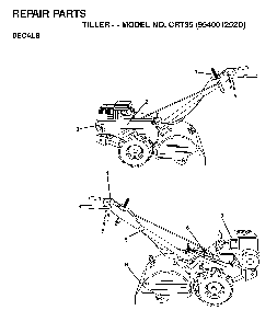 Decals Diagram and Parts List for CRT35 (954001252D)(1996-03) Husqvarna Tiller