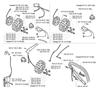 Ignition / Flywheel And Heated Components Diagram and Parts List for 362EPA 2005-05 Husqvarna Chainsaw