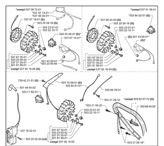 Ignition/Flywheel Diagram and Parts List for 362EPA 2001-10 Husqvarna Chainsaw