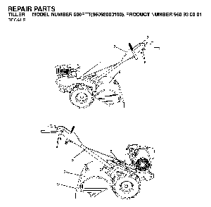 Decals Diagram and Parts List for 500RTT (96093000100)(2004-11) Husqvarna Tiller