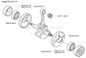 Page F Diagram and Parts List for 325RDX 325 RDX 2002-01 Husqvarna Trimmer