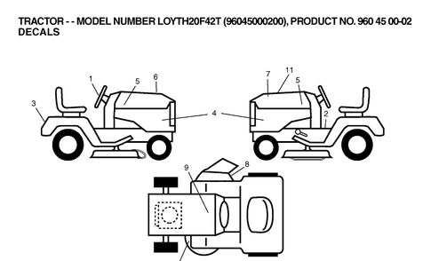 Decals Diagram and Parts List for LOYTH20F42T (96045000200)(2006) Husqvarna Lawn Tractor