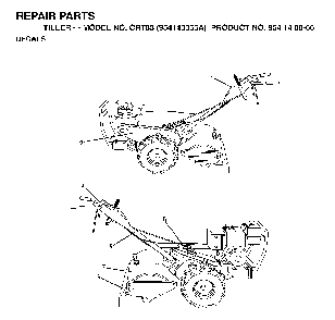 Decals Diagram and Parts List for CRT83 (954140066A)(1998-02) Husqvarna Tiller