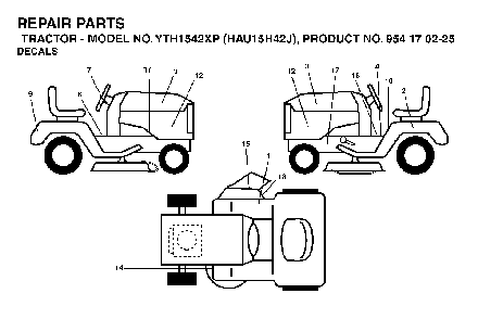 Decals Diagram and Parts List for YTH1542XP (HAU15H42J, 954170225)(2004-09) Husqvarna Lawn Tractor