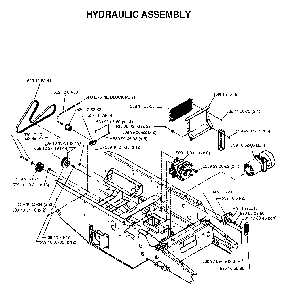 Hydraulic Pump - Motor Diagram and Parts List for BZ34C (968999316)(2006-04) Husqvarna Lawn Tractor