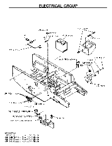 Electrical Diagram and Parts List for BZ34C (968999316)(2006-04) Husqvarna Lawn Tractor
