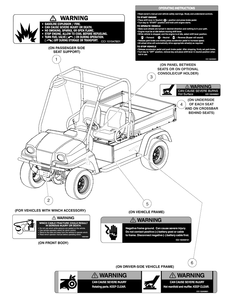 Safety Decals, Gasoline Vehicles, Continued Diagram and Parts List for HUV4420G 2006-11 Husqvarna Lawn Tractor