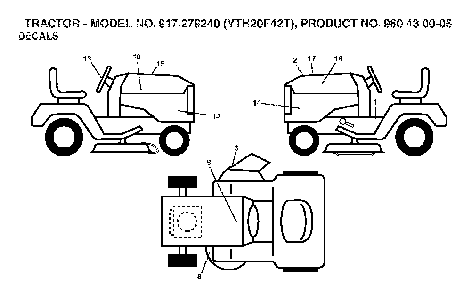 Decals Diagram and Parts List for YTH20F42T (917279240, 960430005)(2006-02) Husqvarna Lawn Tractor