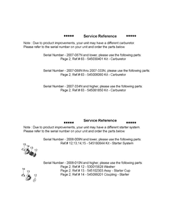 Service Updates Diagram and Parts List for 124L 545103450 Husqvarna Edger
