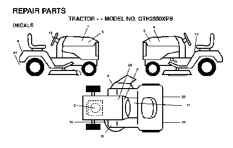 Decals Diagram and Parts List for GTH2550XPB (954567116)(2001-02) Husqvarna Lawn Tractor