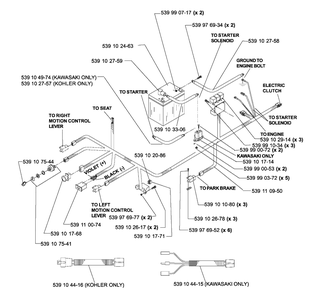 Wiring Assembly Diagram and Parts List for IZ5225TXPKOA (968999375)(2005-12) Husqvarna Lawn Mower