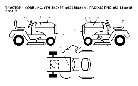 Decals Diagram and Parts List for YTH1542XPT (96043000601)(2006-03) Husqvarna Lawn Tractor