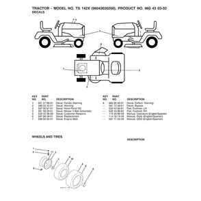 Wheels & Tires Diagram and Parts List for 96043030200  Husqvarna Lawn Tractor
