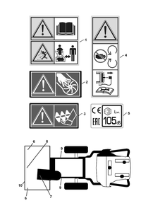 Decals Diagram and Parts List for ST327  Husqvarna Snow Blower