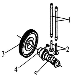 Part Location Diagram of 588488001 Husqvarna Key