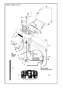 Control Console Diagram and Parts List for FS520 (FS 524)(2007-08) Husqvarna Circular Saw