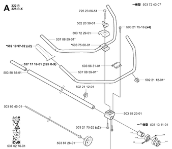 Part Location Diagram of 537085901 Husqvarna Handlebar