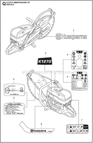 Decals Diagram and Parts List for K1270II  Husqvarna Concrete Saw