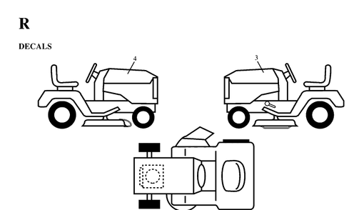 Decals Diagram and Parts List for YTH160 (HEYTH160C)(1997-02) Husqvarna Lawn Tractor