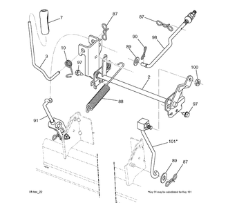 Mower Lift / Deck Lift Diagram and Parts List for LT2223A2 (96041014401)(2010-02) Husqvarna Lawn Tractor