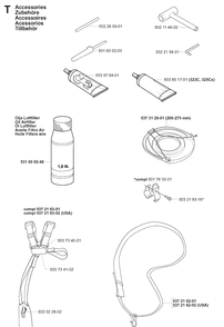 Accessories Diagram and Parts List for 325CX 20051800001-20051800000 Husqvarna Edger