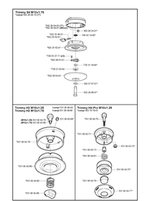 Trimmer Head 3 Diagram and Parts List for 20050100001-CURRENT  Husqvarna Edger