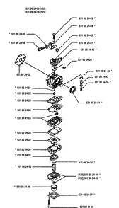 Part Location Diagram of 531004155 Husqvarna 