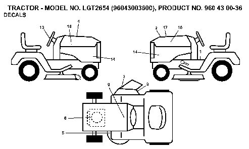 Decals Diagram and Parts List for LGT2654 (96043003600, 960430036)(2006-12) Husqvarna Lawn Tractor