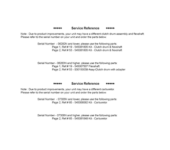 Service Updates Diagram and Parts List for 125RJ 20103100001 & Above Husqvarna Trimmer