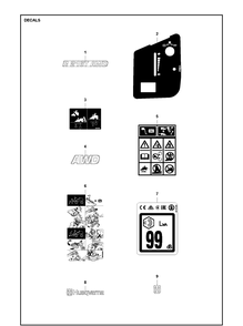 Decals Diagram and Parts List for R216TAWD (967847101)(2019-01) Husqvarna Lawn Mower