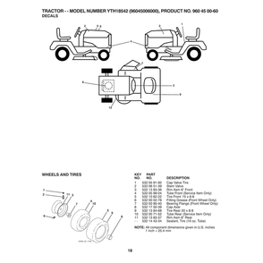 Decals Diagram and Parts List for 96045006000  Husqvarna Lawn Tractor