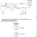 Page B Diagram and Parts List for 580BBC 580 BBC 2001-06 Husqvarna Lawn Mower