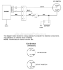Page C Diagram and Parts List for 580RSE 580 RSE 2000-11 Husqvarna Lawn Mower