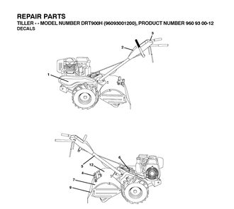 Part Location Diagram of 532432230 Husqvarna Decal, Console