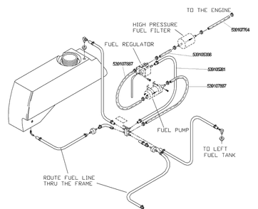 Engine Fuel Kit Diagram and Parts List for ZTH6126 (7226)(539107828)(2002-09) Husqvarna Lawn Mower