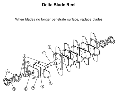 Delta Blade Diagram and Parts List for SD18 2001-03 Husqvarna Lawn Tractor Accessories