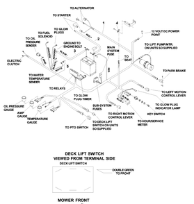 Wire Harness (Part 1) Diagram and Parts List for BZ6134D (968999214)(2003-03) Husqvarna Lawn Mower